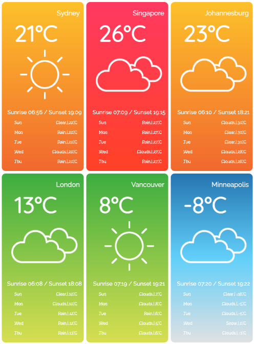 Picture of weather app